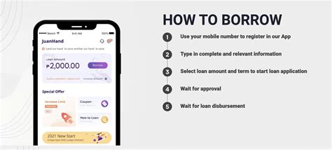 juanhand|JuanHand Loan App Review: Read Before Getting a Loan Online .